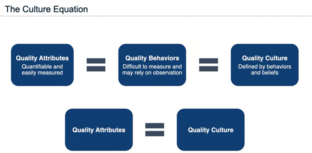 regulatory compliance