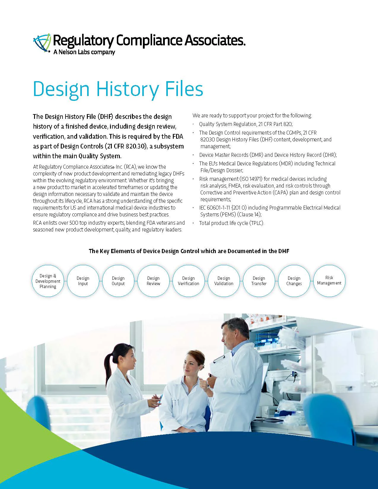 Design History File Info Sheet